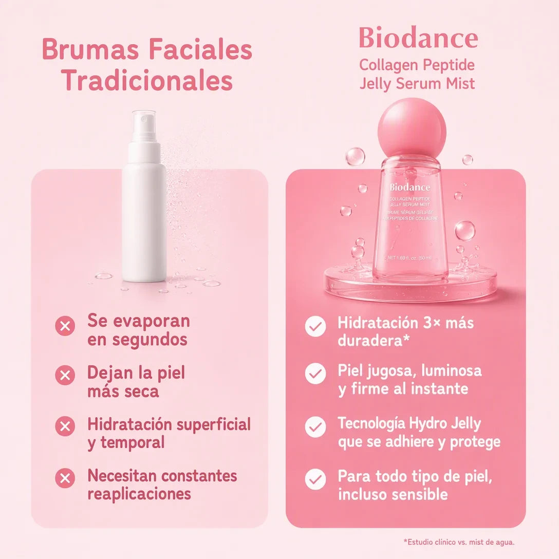 Bruma Jelly de Colágeno y Peptidos