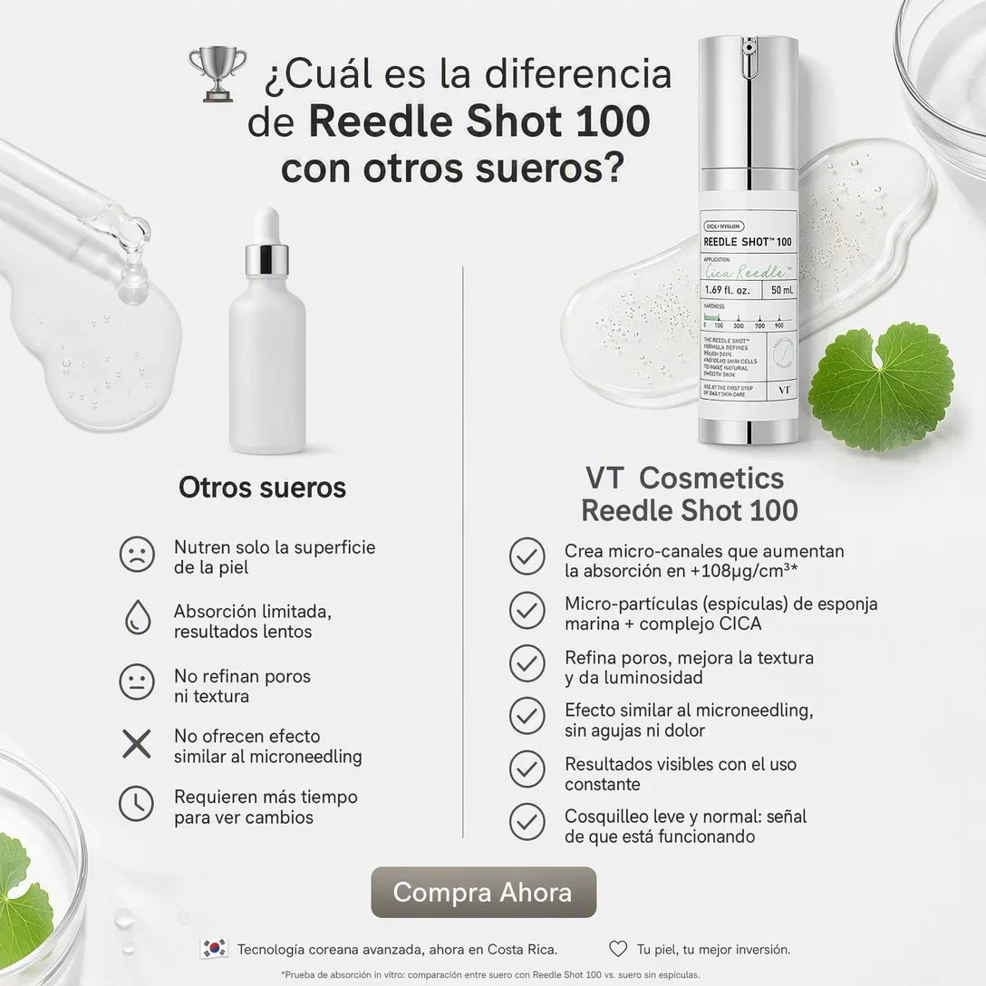 Suero Microneedling – Poros Más Pequeños, Piel de porcelana