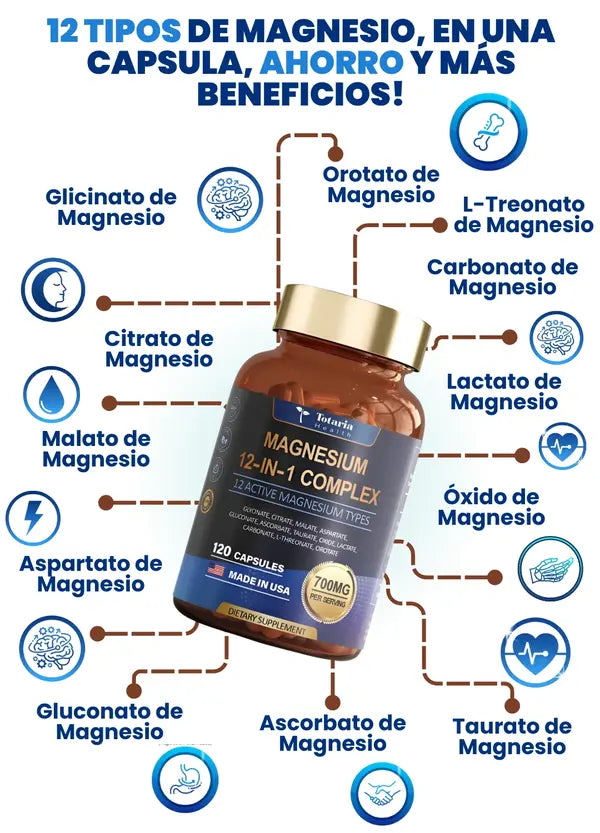 beneficios concentración
