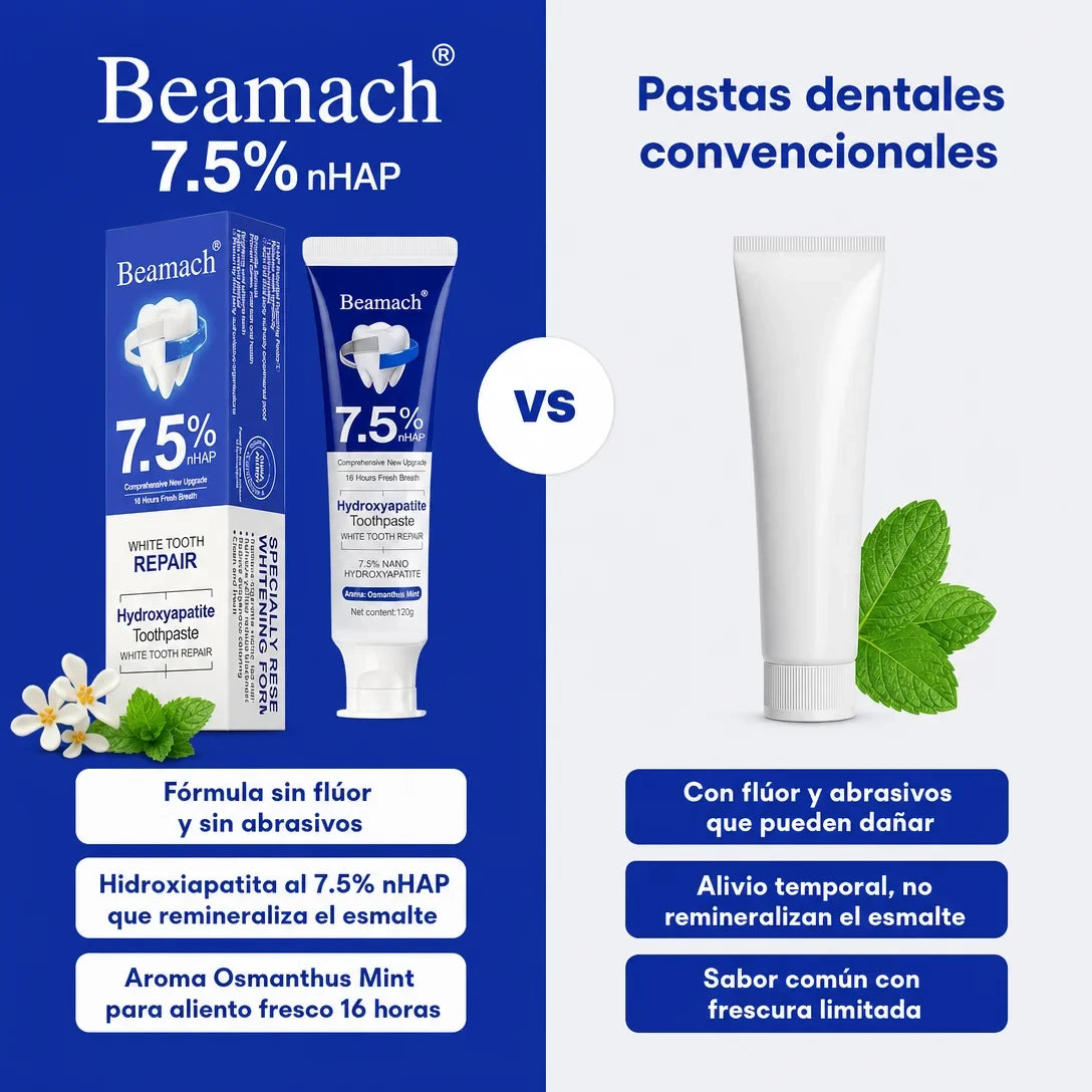 Combo Reparador de Esmalte Dental