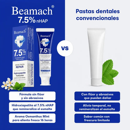 Combo Reparador de Esmalte Dental