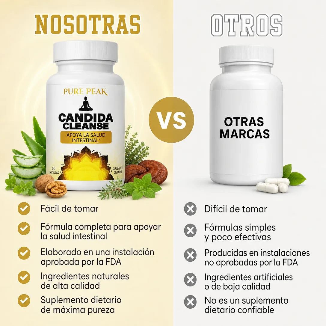 Candida Cleanse AllStars Costa Rica