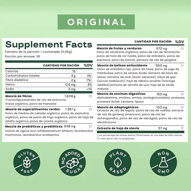 BLOOM NUTRITION