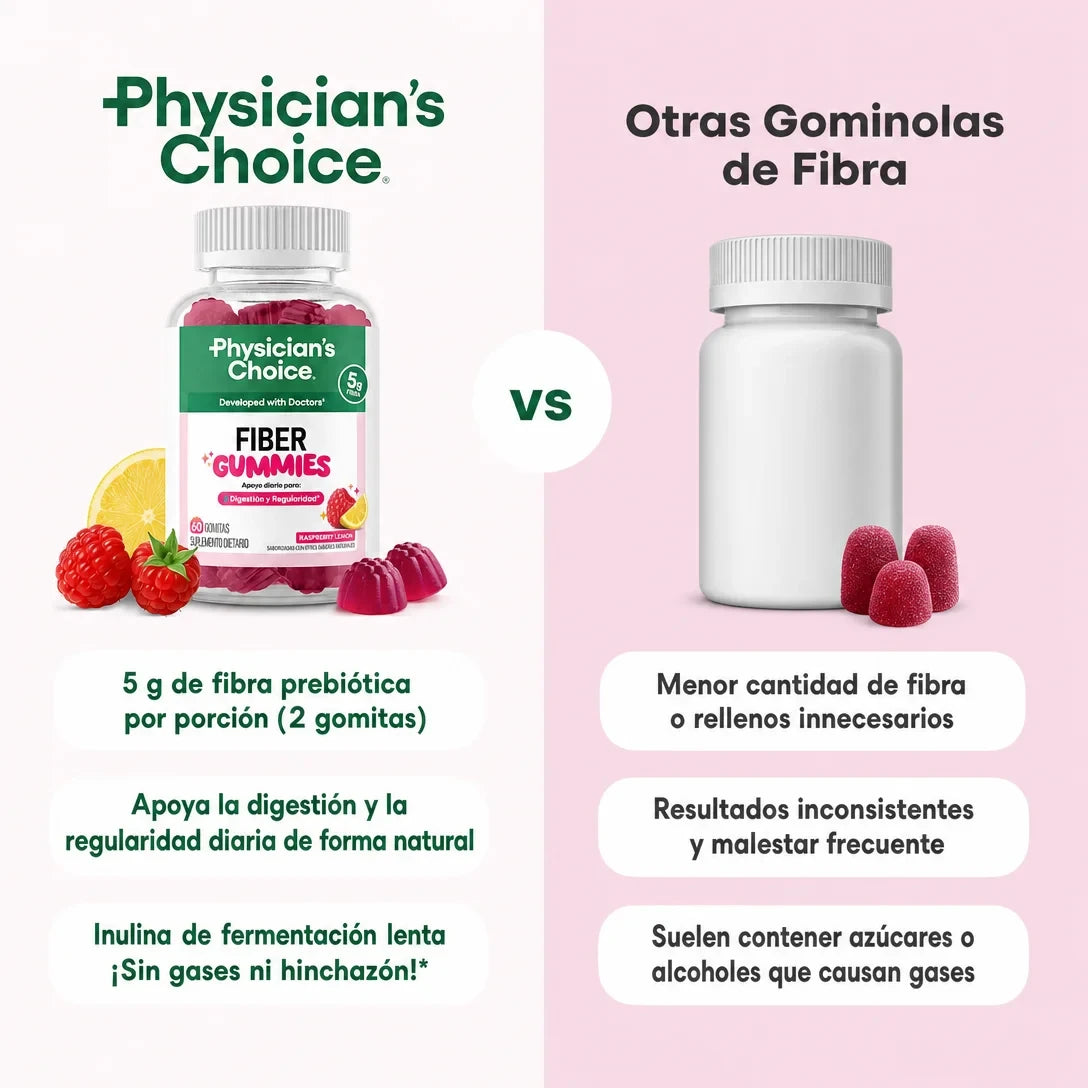 Gomitas de Fibra para la Digestión