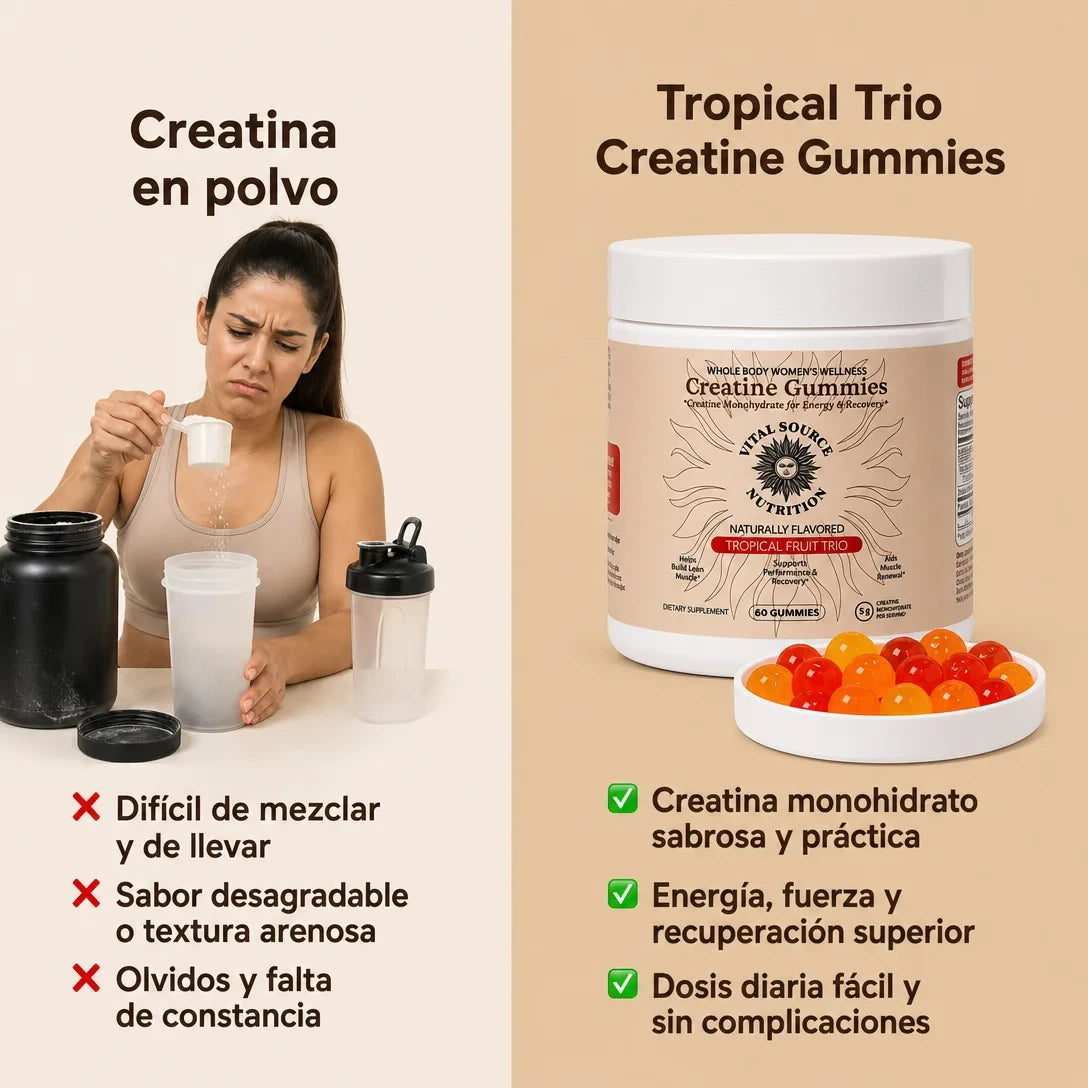 Gomitas de Creatina Monohidratada