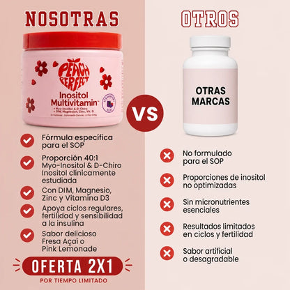 INOSITOL