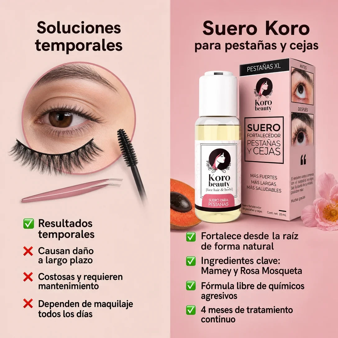 Suero Pestañas y Cejas – Mirada con Más Volumen