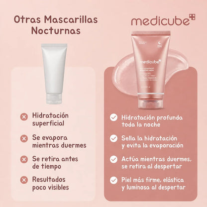 Mascarilla de Colageno de Medicube para la noche