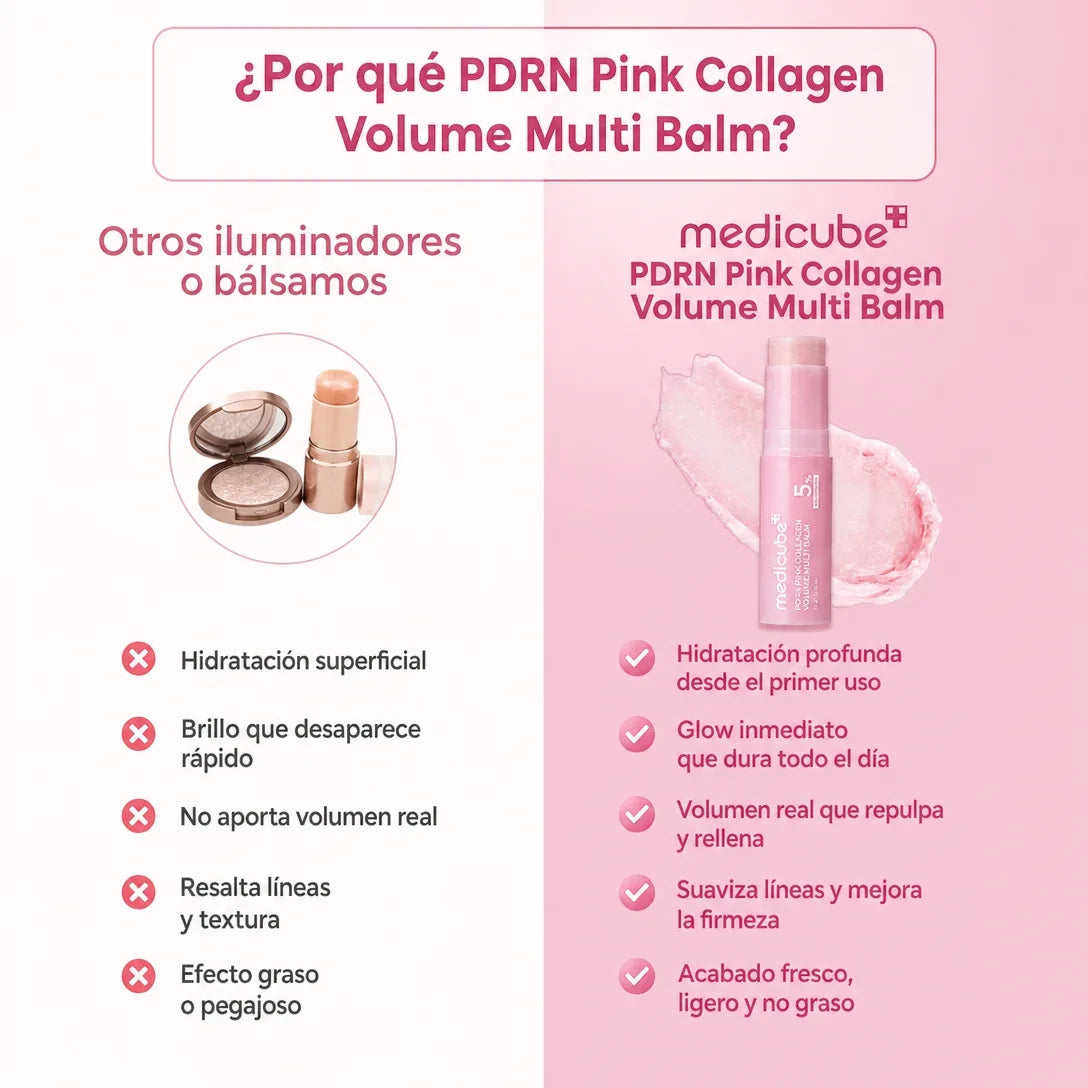 Bálsamo de colágeno Medicube