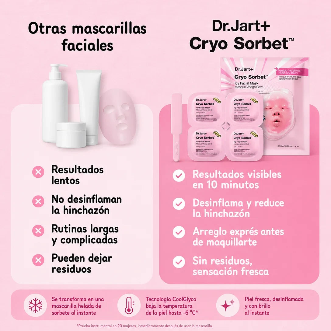 Mascarilla Coreana sensación hielo – Adiós Hinchazón, Hola Brillo