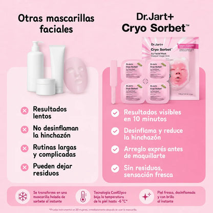 Mascarilla Coreana sensación hielo – Adiós Hinchazón, Hola Brillo