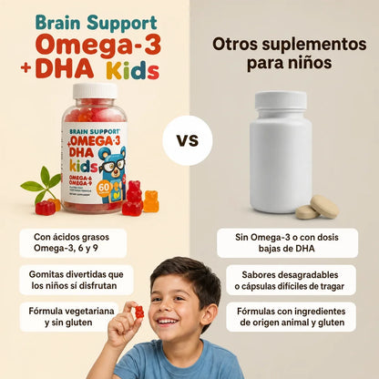 Omega 3 DHA para Niños