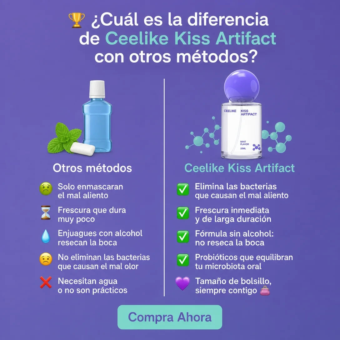 Spray Bucal Menta – Aliento Fresco al Instante
