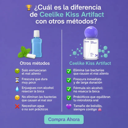 Spray Bucal Menta – Aliento Fresco al Instante