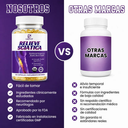 Relieve Sciatica Suplemento