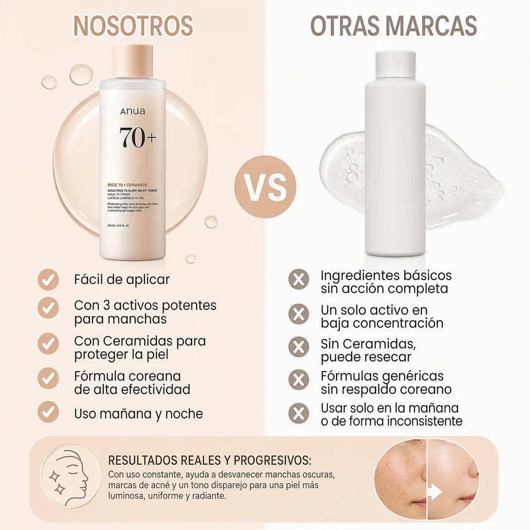 Suero Anti-Manchas ANUA – Piel Pareja y Luminosa