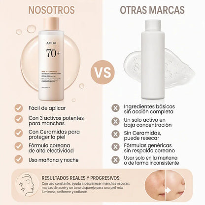 Suero Anti-Manchas ANUA – Piel Pareja y Luminosa