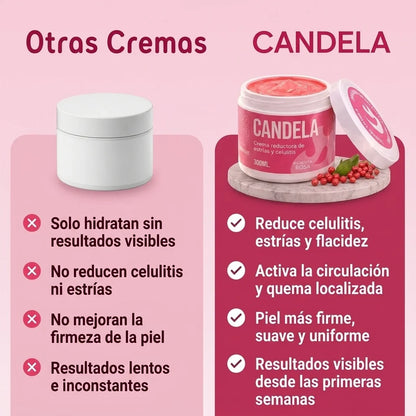CREMA REDUCTORA CANDELA
