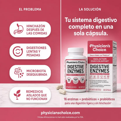 Enzimas Digestivas – Adiós Hinchazón Después de Comer