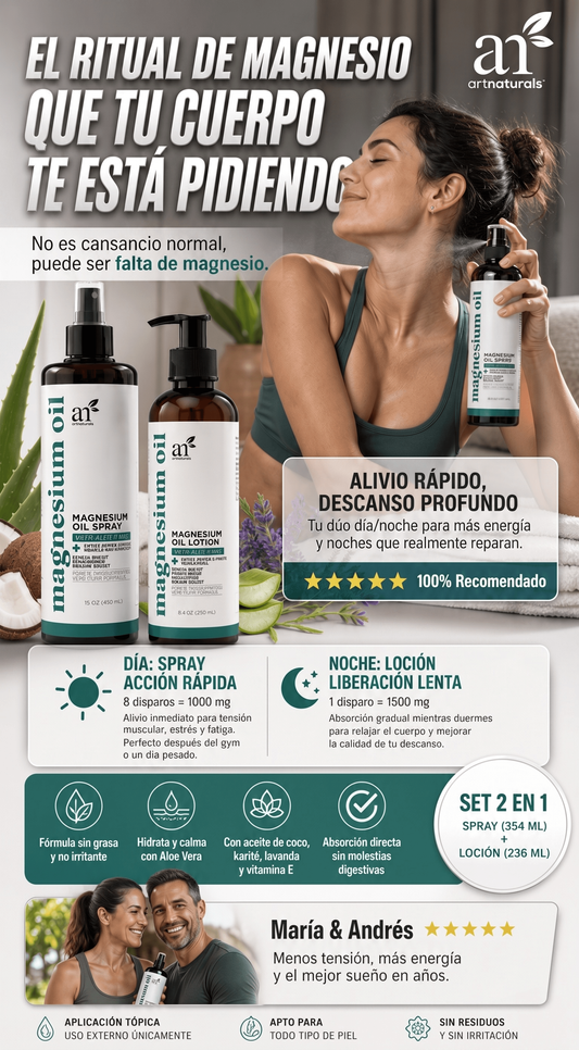 Magnesium Oil Spray & Lotion con Aloe Vera