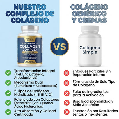 COLLAGEN 90 CAPSULAS