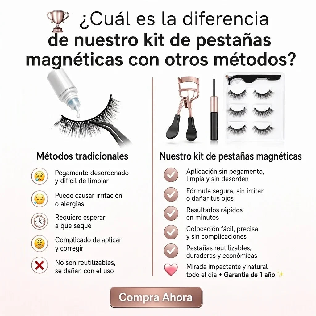 Pestañas Magnéticas Reutilizables